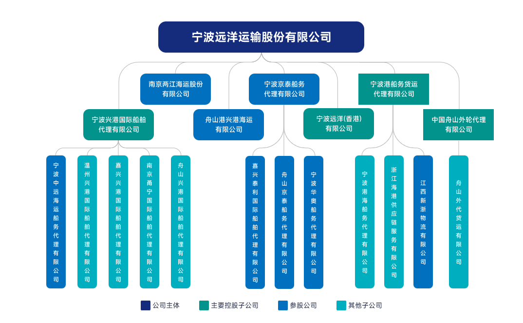 2024新澳门官方网站